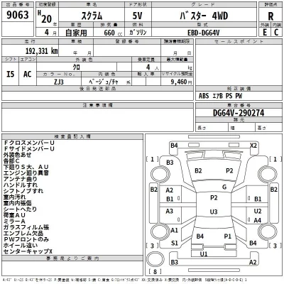 Mazda SCRUM  с аукциона в Японии