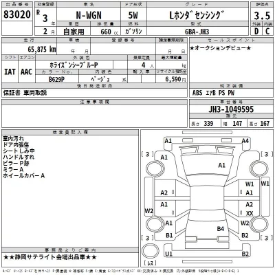 Honda N WGN  с аукциона в Японии
