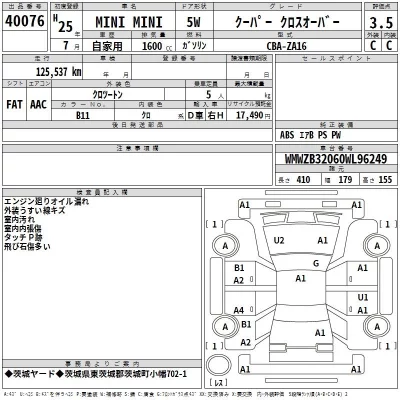 BMW MINI  с аукциона в Японии