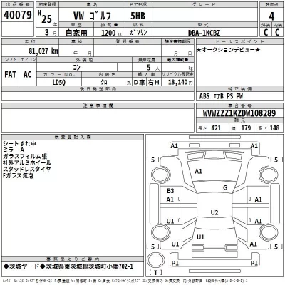 Volkswagen Golf  с аукциона в Японии