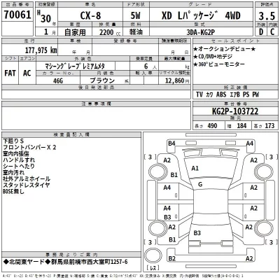 Mazda CX-8  с аукциона в Японии