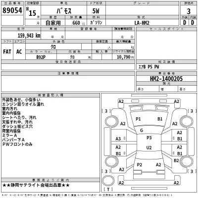 Honda VAMOS  с аукциона в Японии