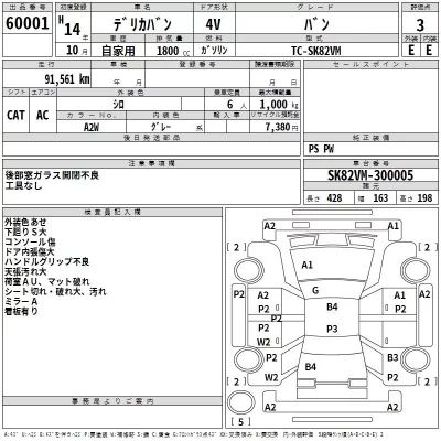 Mitsubishi DELICA  с аукциона в Японии