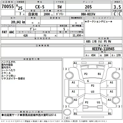 Mazda CX-5  с аукциона в Японии