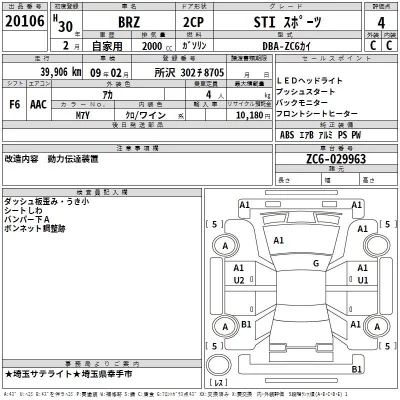 Subaru BRZ  с аукциона в Японии