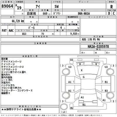 Mitsubishi I  с аукциона в Японии