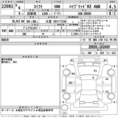 Suzuki SWIFT  с аукциона в Японии
