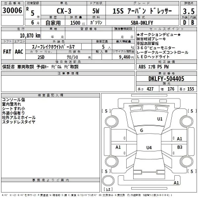 Mazda CX-3  с аукциона в Японии