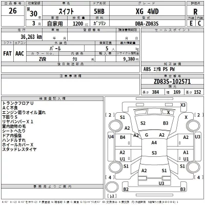 Suzuki SWIFT  с аукциона в Японии
