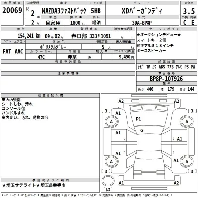 Mazda MAZDA3  с аукциона в Японии