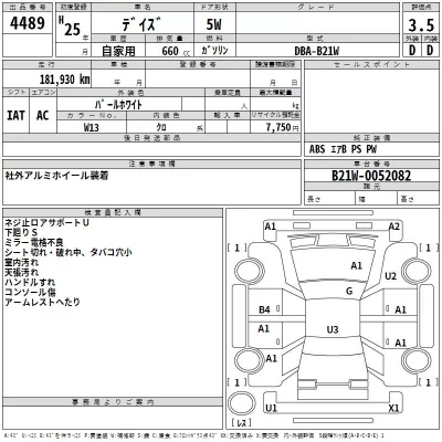 Nissan DAYZ  с аукциона в Японии