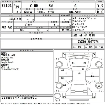 Toyota C-HR  с аукциона в Японии