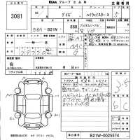 Nissan DAYZ лот № 3081 оценка 3.5  с аукциона в Японии 5