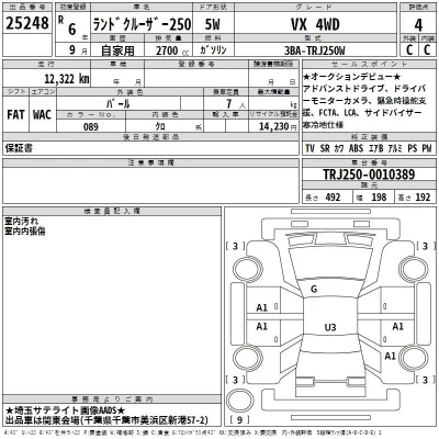 Toyota LAND CRUISER  с аукциона в Японии
