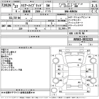 Toyota HARRIER лот № 72026 оценка 3.5  с аукциона в Японии 2