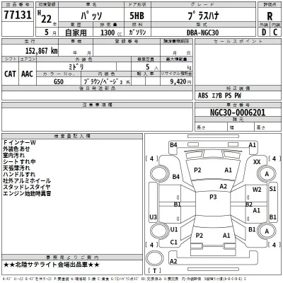 Toyota PASSO  с аукциона в Японии