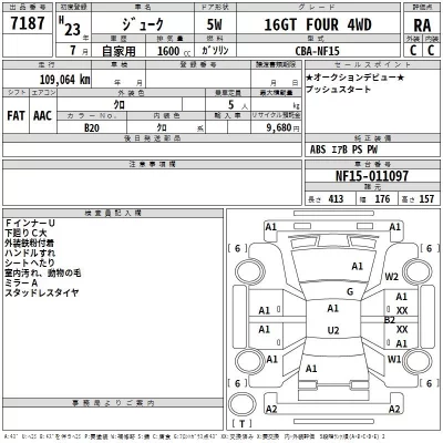 Nissan JUKE  с аукциона в Японии