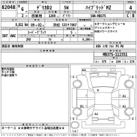 Mitsubishi DELICA D2 лот № 82048 оценка 4  с аукциона в Японии 2