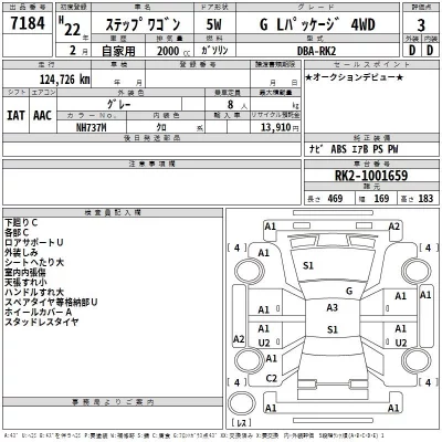 Honda STEP WAGON  с аукциона в Японии