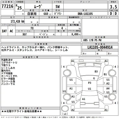 Daihatsu MOVE  с аукциона в Японии