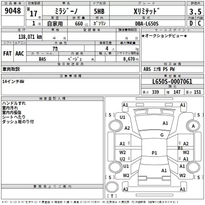 Daihatsu MIRA  с аукциона в Японии
