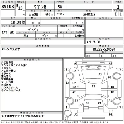 Suzuki WAGON R  с аукциона в Японии