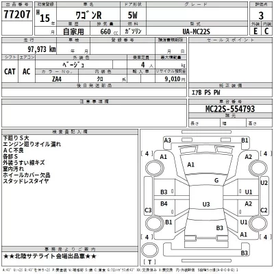Suzuki WAGON R  с аукциона в Японии