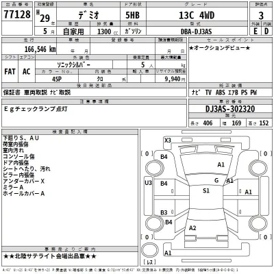 Mazda DEMIO  с аукциона в Японии