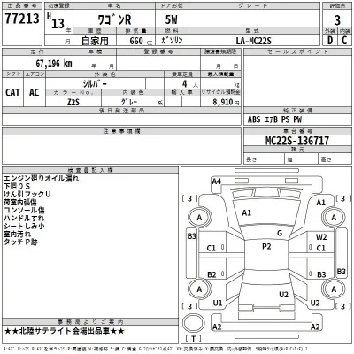 Suzuki WAGON R  с аукциона в Японии