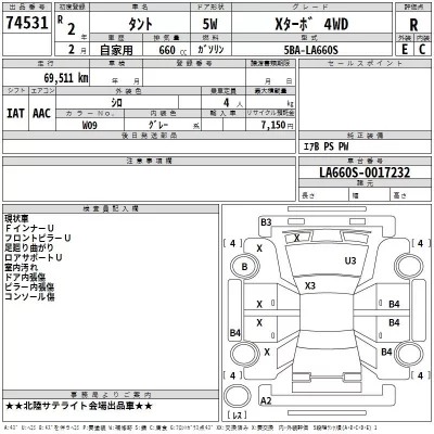 Daihatsu TANTO  с аукциона в Японии