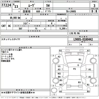 Daihatsu MOVE  с аукциона в Японии