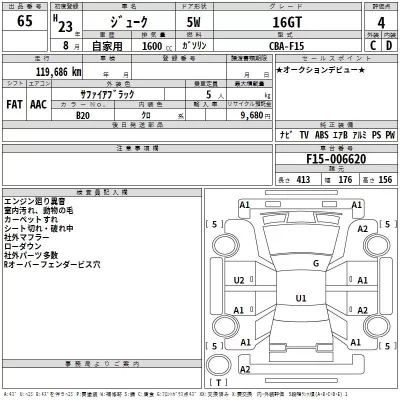 Nissan JUKE  с аукциона в Японии