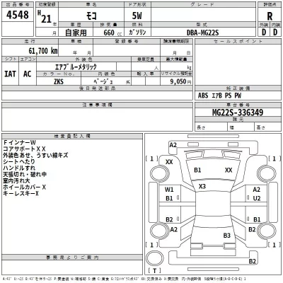 Nissan MOCO  с аукциона в Японии