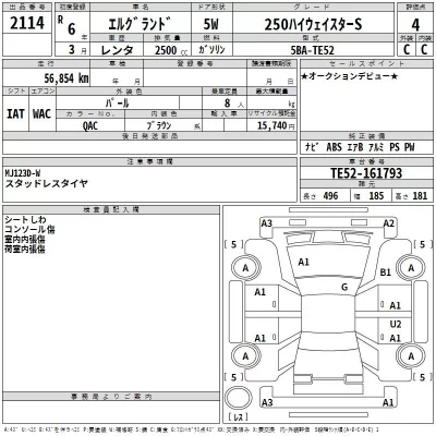 Nissan ELGRAND  с аукциона в Японии