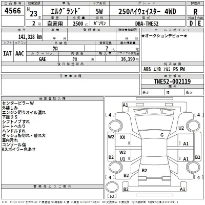 Nissan ELGRAND  с аукциона в Японии