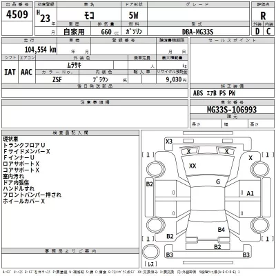 Nissan MOCO  с аукциона в Японии