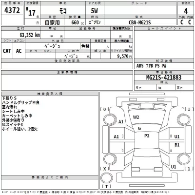 Nissan MOCO  с аукциона в Японии
