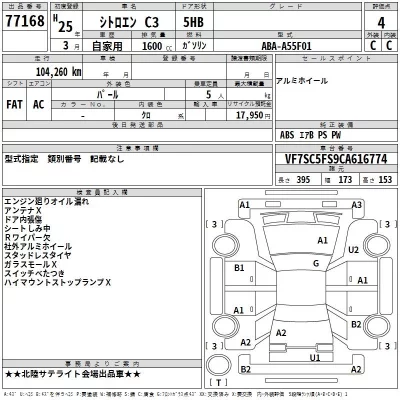 Citroen C3  с аукциона в Японии