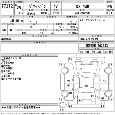 Nissan VANETTE VAN  с аукциона в Японии