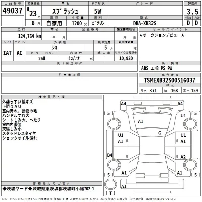 Suzuki SPLASH  с аукциона в Японии