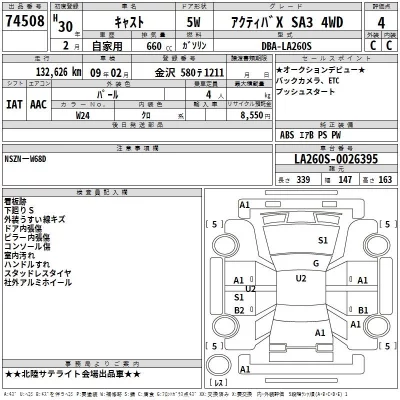Daihatsu Cast  с аукциона в Японии