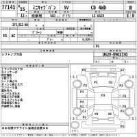 Mitsubishi MINICAB VAN лот № 77141 оценка R  с аукциона в Японии 2