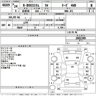 Honda N BOX  с аукциона в Японии