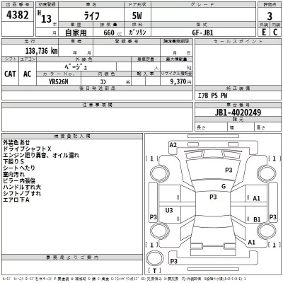 Honda LIFE  с аукциона в Японии