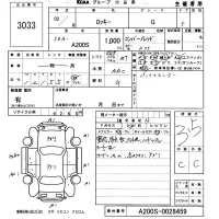 Daihatsu ROCKY лот № 3033 оценка 3.5  с аукциона в Японии 5
