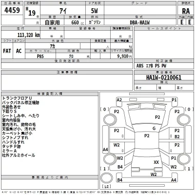 Mitsubishi I  с аукциона в Японии