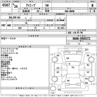 Mitsubishi I-MIEV лот № 4587 оценка R  с аукциона в Японии 2