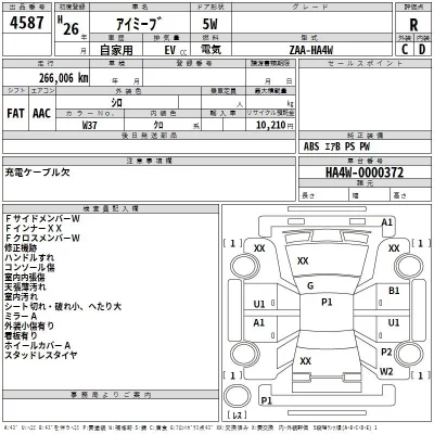 Mitsubishi I-MIEV  с аукциона в Японии