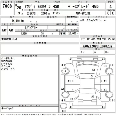 Audi S3  с аукциона в Японии