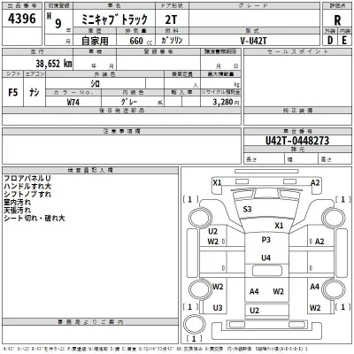 Mitsubishi MINICAB TRUCK  с аукциона в Японии